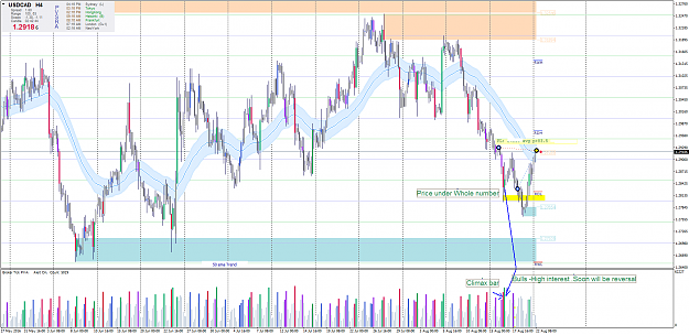 Click to Enlarge

Name: usdcad-h4-220816.png
Size: 92 KB