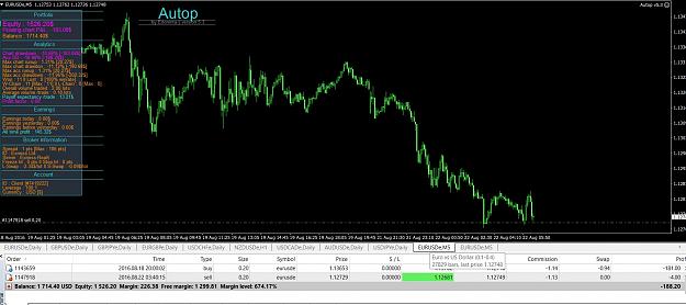 Click to Enlarge

Name: Autop 2.jpg
Size: 324 KB