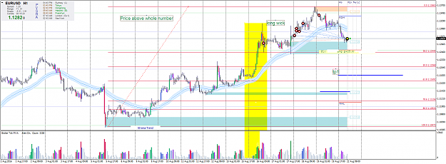 Click to Enlarge

Name: eurusd-h1-220816c.png
Size: 83 KB
