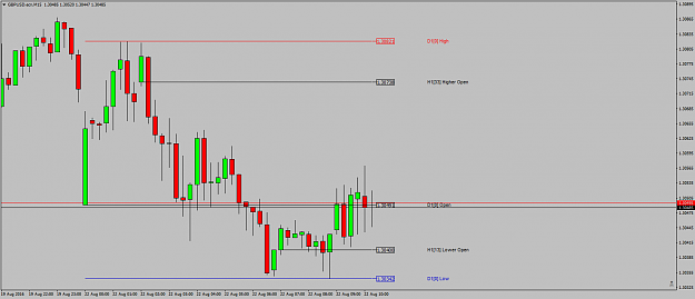 Click to Enlarge

Name: GBPUSD.ecnM15anearlybite.png
Size: 36 KB