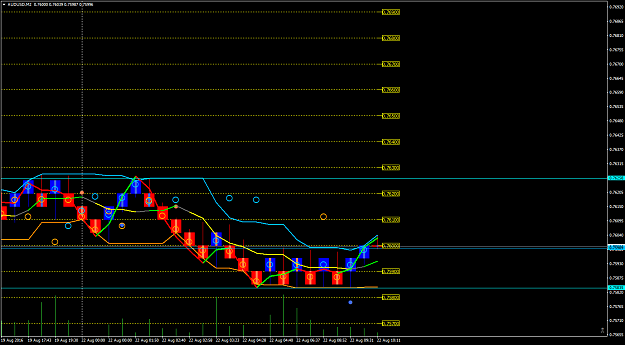 Click to Enlarge

Name: audusd-m2-pepperstone-group-limited-2.png
Size: 48 KB