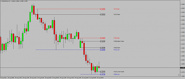 Click to Enlarge

Name: EURUSD.ecnH1spaceforpotential.png
Size: 35 KB