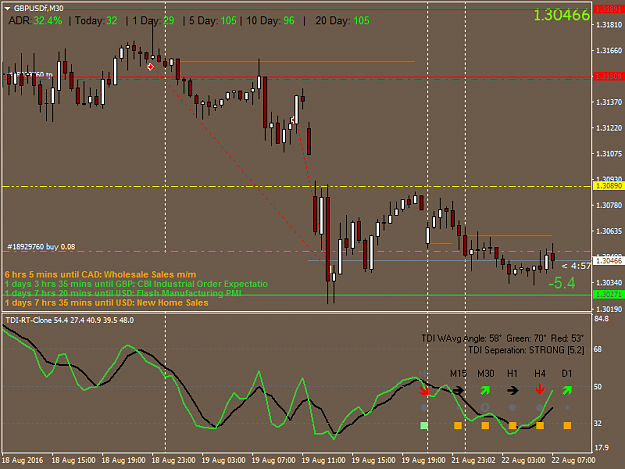 Click to Enlarge

Name: GBPUSDfM30.png
Size: 39 KB
