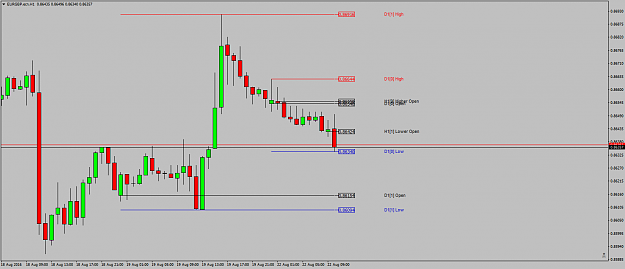 Click to Enlarge

Name: EURGBP.ecnH11stbreakout.png
Size: 36 KB
