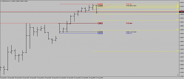 Click to Enlarge

Name: USDCAD.ecnH1zone2entry1-2-3.png
Size: 26 KB