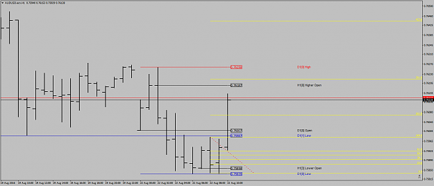Click to Enlarge

Name: AUDUSD.ecnH1zone2entry1-2-3.png
Size: 28 KB