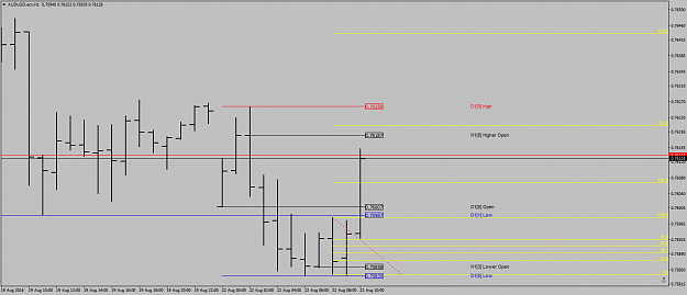 Click to Enlarge

Name: AUDUSD.ecnH1zone2entry1-2-3.png
Size: 28 KB