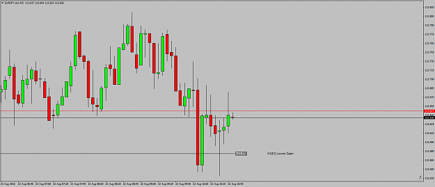Click to Enlarge

Name: EURJPY.ecnM5notscaredofgap.png
Size: 37 KB
