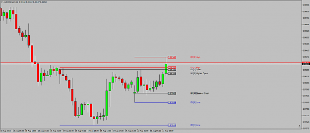 Click to Enlarge

Name: AUDCAD.ecnH1assuming.png
Size: 33 KB