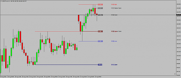 Click to Enlarge

Name: USDJPY.ecnH1mindthegap.png
Size: 36 KB