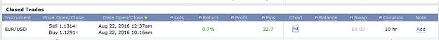 Click to Enlarge

Name: eurusd, 2016 august 22, 0_7.jpg
Size: 34 KB