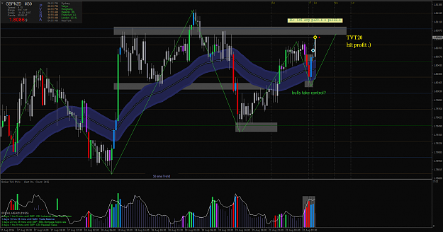 Click to Enlarge

Name: GBPNZD long hit.png
Size: 86 KB