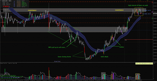 Click to Enlarge

Name: USDCHF short.png
Size: 97 KB