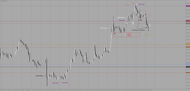 Click to Enlarge

Name: EURUSDH1.png
Size: 55 KB