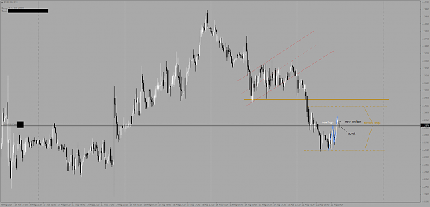 Click to Enlarge

Name: EURUSDM15.png
Size: 41 KB