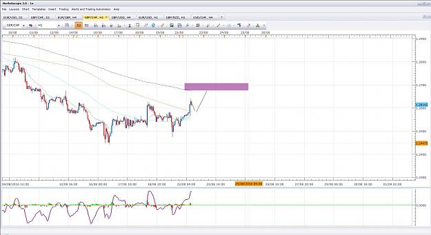 Click to Enlarge

Name: GbpChf 1h 22.8.16.jpg
Size: 199 KB