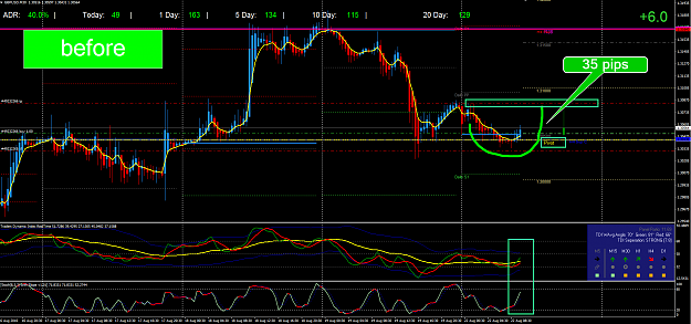 Click to Enlarge

Name: gbpusd m30 before.png
Size: 89 KB