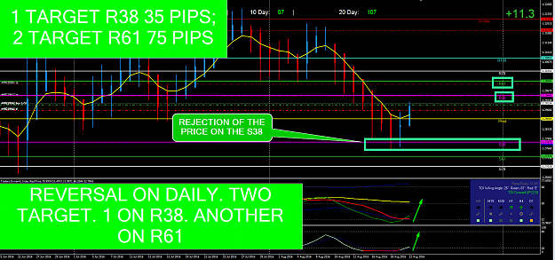 Click to Enlarge

Name: USDCAD DAILY.png
Size: 85 KB