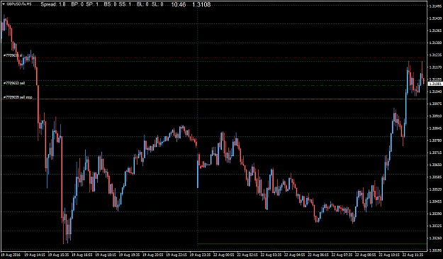 Click to Enlarge

Name: GBPUSD.fixM5.png
Size: 22 KB