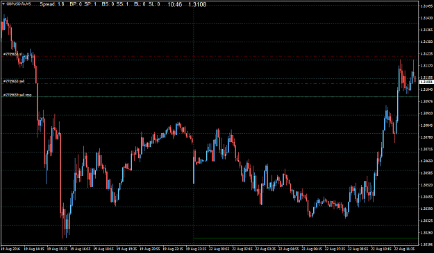 Click to Enlarge

Name: GBPUSD.fixM5.png
Size: 22 KB