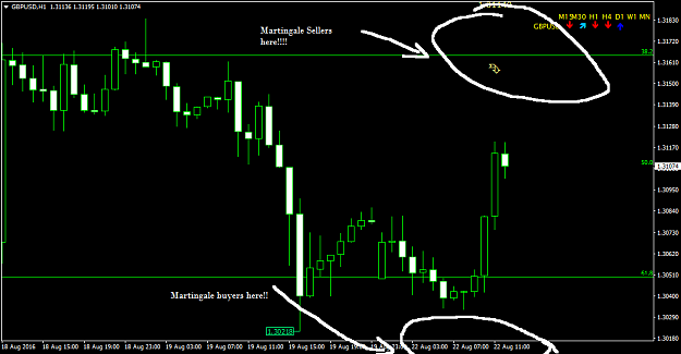 Click to Enlarge

Name: GBPUSDH1.png
Size: 24 KB
