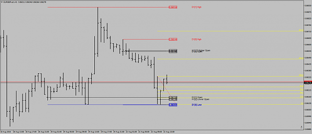 Click to Enlarge

Name: EURGBP.ecnH1muchbettershot1-2-3.png
Size: 30 KB