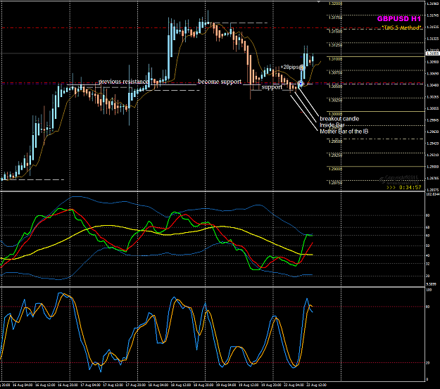 Click to Enlarge

Name: GBPUSD Week 34 Aug 22 H1 trade.png
Size: 59 KB