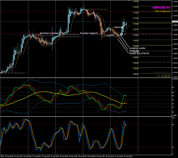 Click to Enlarge

Name: GBPUSD Week 34 Aug 22 H1 trade.png
Size: 59 KB