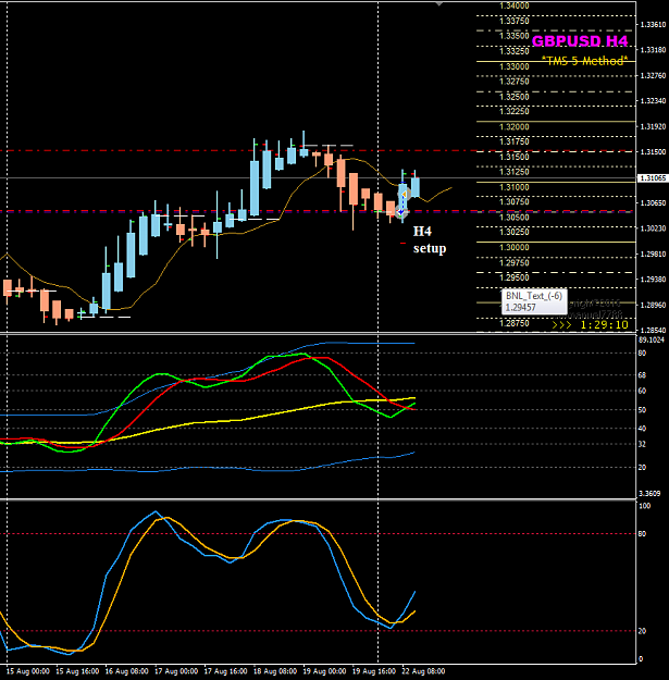 Click to Enlarge

Name: GBPUSD Week 34 Aug 22 H4 setup.png
Size: 34 KB