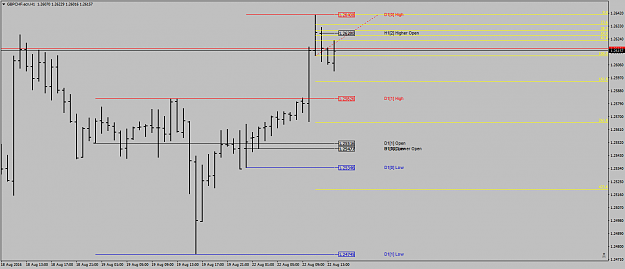 Click to Enlarge

Name: GBPCHF.ecnH1muchbettersecondshot1-2-3.png
Size: 29 KB
