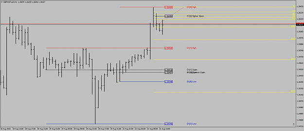 Click to Enlarge

Name: GBPCHF.ecnH1muchbettersecondshot1-2-3.png
Size: 29 KB