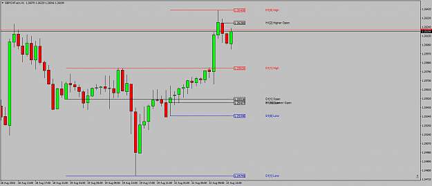 Click to Enlarge

Name: GBPCHF.ecnH1leadsintopotentialHOLO.png
Size: 34 KB