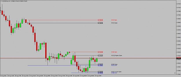 Click to Enlarge

Name: AUDUSD.ecnH1headsup.png
Size: 31 KB