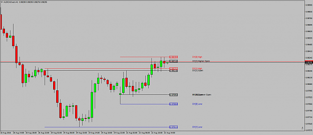 Click to Enlarge

Name: AUDCAD.ecnH1maybesomethinglater.png
Size: 32 KB