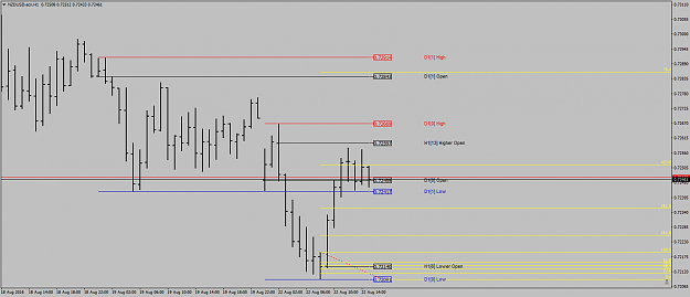 Click to Enlarge

Name: NZDUSD.ecnH1finallyranoutofsteam.png
Size: 30 KB