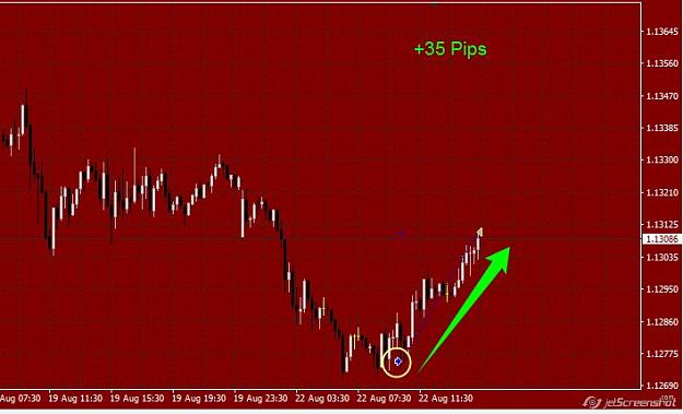 Click to Enlarge

Name: EURUSD.jpg
Size: 46 KB