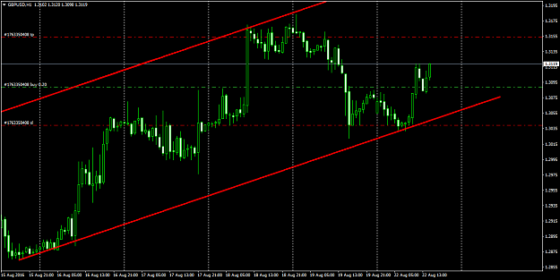 Click to Enlarge

Name: GBPUSDH12208.png
Size: 49 KB