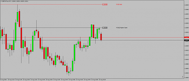 Click to Enlarge

Name: GBPCHF.ecnM5+1betterthanaloss.png
Size: 35 KB