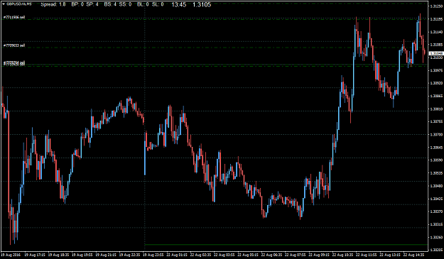 Click to Enlarge

Name: GBPUSD.fixM5.png
Size: 23 KB