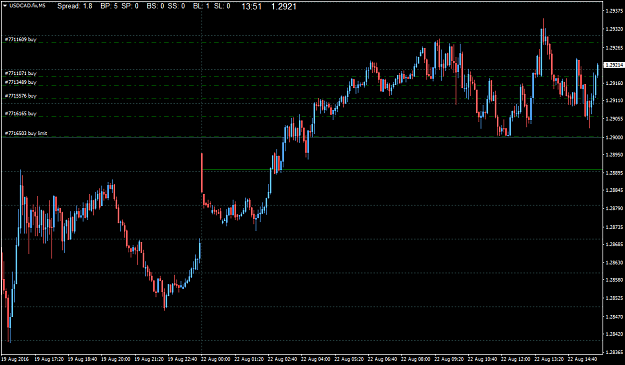 Click to Enlarge

Name: USDCAD.fixM5.png
Size: 23 KB