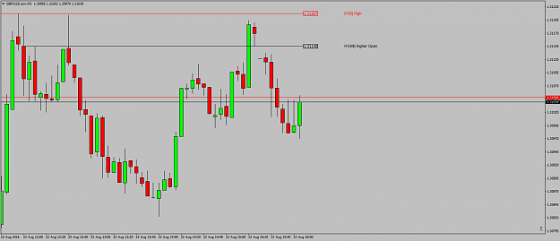 Click to Enlarge

Name: GBPUSD.ecnM5dunnobutok.png
Size: 33 KB