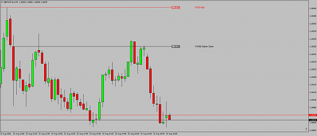 Click to Enlarge

Name: GBPCHF.ecnM5alotoflovefortheswissrightnow.png
Size: 34 KB