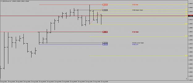 Click to Enlarge

Name: USDCAD.ecnH1didn'tgetjustforinfo1-2-3.png
Size: 25 KB
