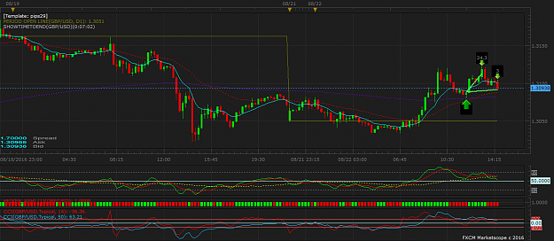 Click to Enlarge

Name: GBPUSD m15 (08-22-2016 1437).png
Size: 58 KB