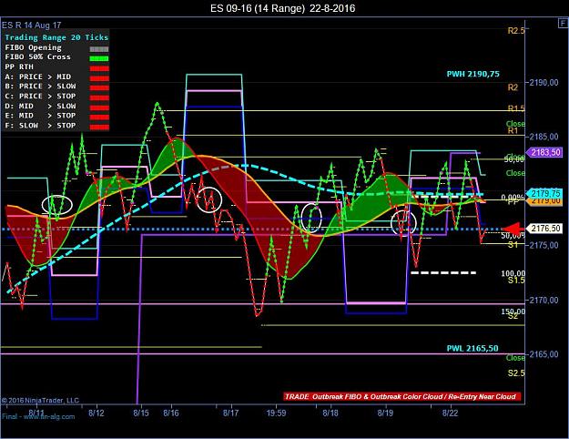 Click to Enlarge

Name: ES 09-16 (14 Range)  22-8-2016.jpg
Size: 109 KB