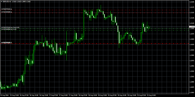 Click to Enlarge

Name: GBPUSDH1 bulls.png
Size: 52 KB