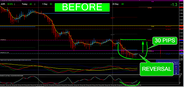 Click to Enlarge

Name: AUDUSD BEFORE 2.png
Size: 78 KB