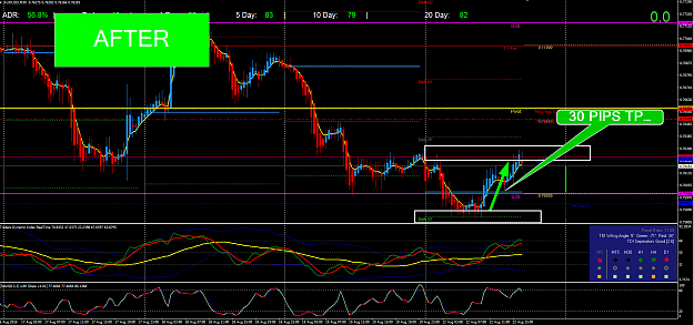 Click to Enlarge

Name: AUDUSD AFTER.png
Size: 86 KB
