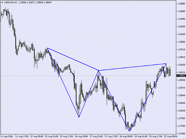 Click to Enlarge

Name: USDCADH1.png
Size: 30 KB