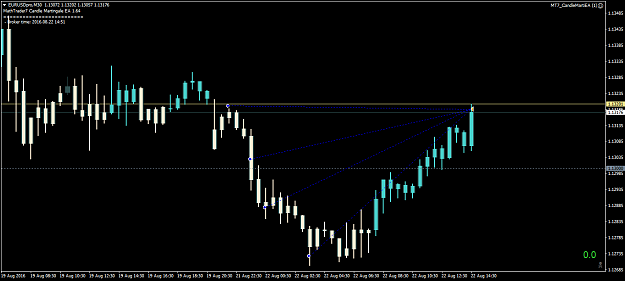 Click to Enlarge

Name: EURUSDproM30.png
Size: 35 KB